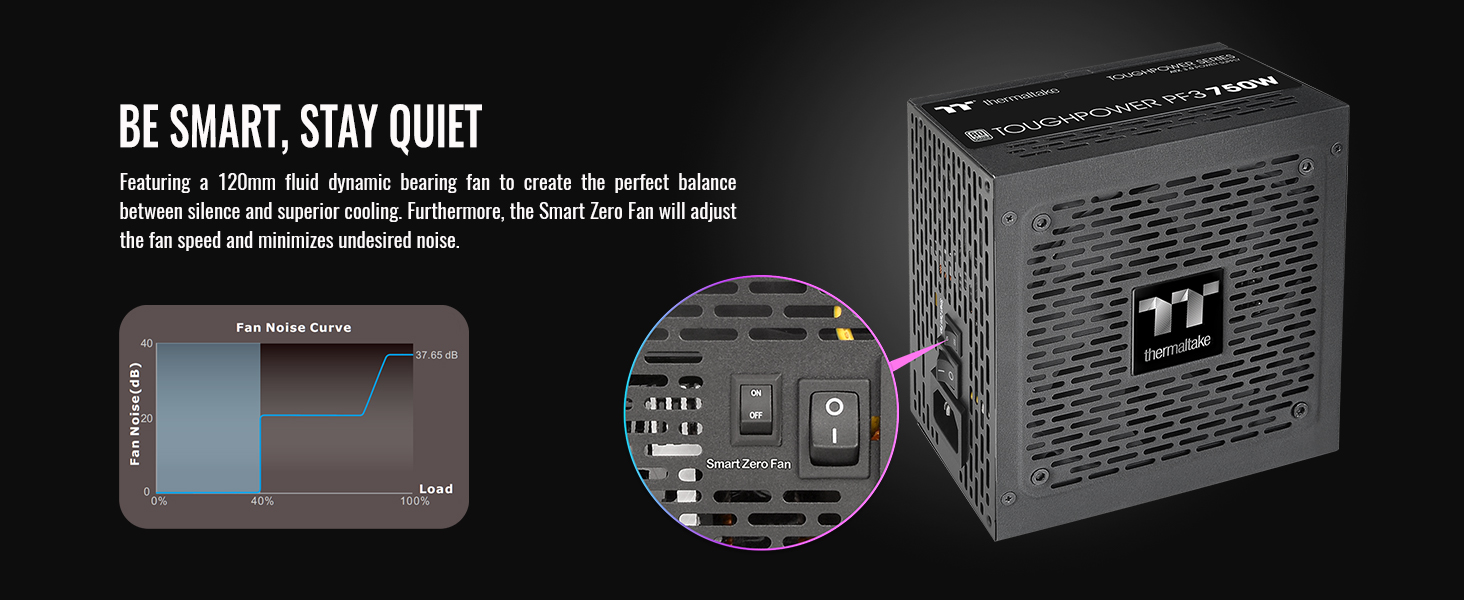 Thermaltake Toughpower PF3 750W Power Supply